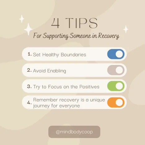 4 Tips for Supporting Someone in Recovery – Mind Body Co-op Four illustrated tips for supporting someone in recovery: set healthy boundaries, avoid enabling, focus on the positives, and remember recovery is a unique journey for everyone.
