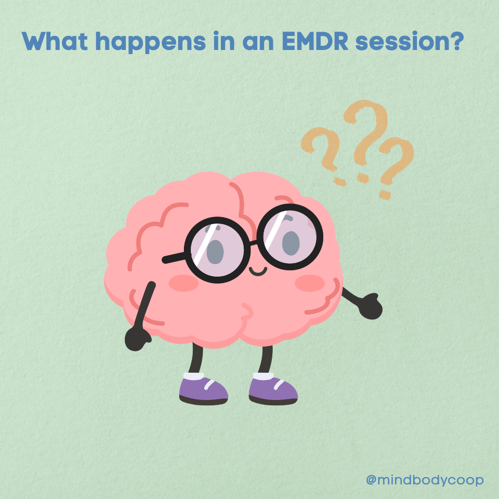 Illustration of a brain with glasses and question marks asking what happens in an EMDR session